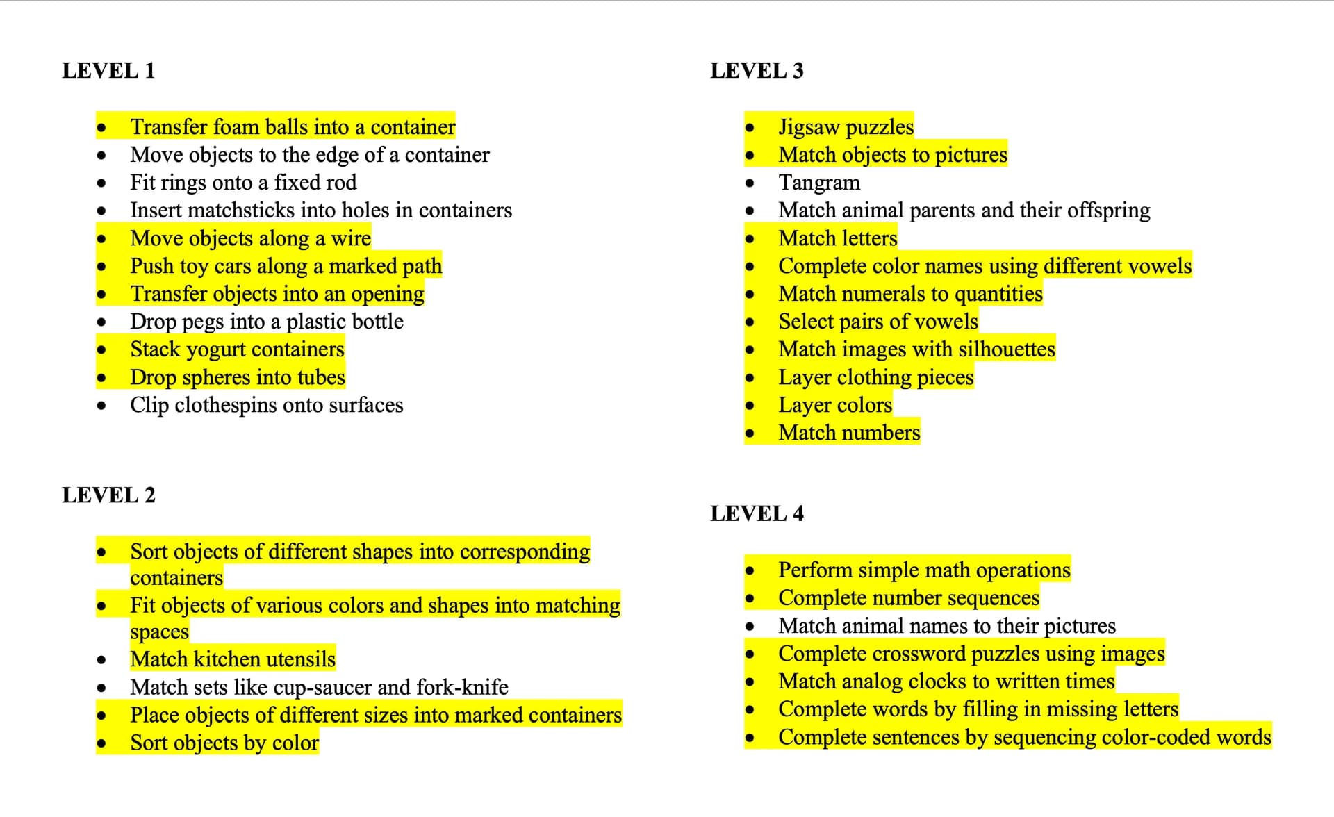 List of developmental task levels grouped from Level 1 to Level 4.