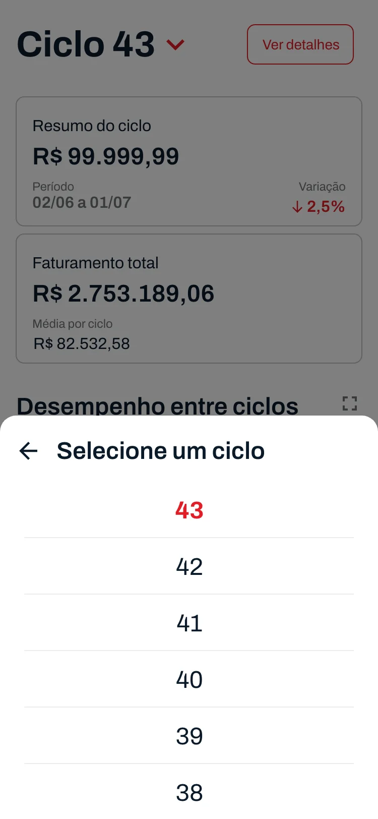 App screen of Cycle 43 financial metrics with a dropdown to switch cycles.