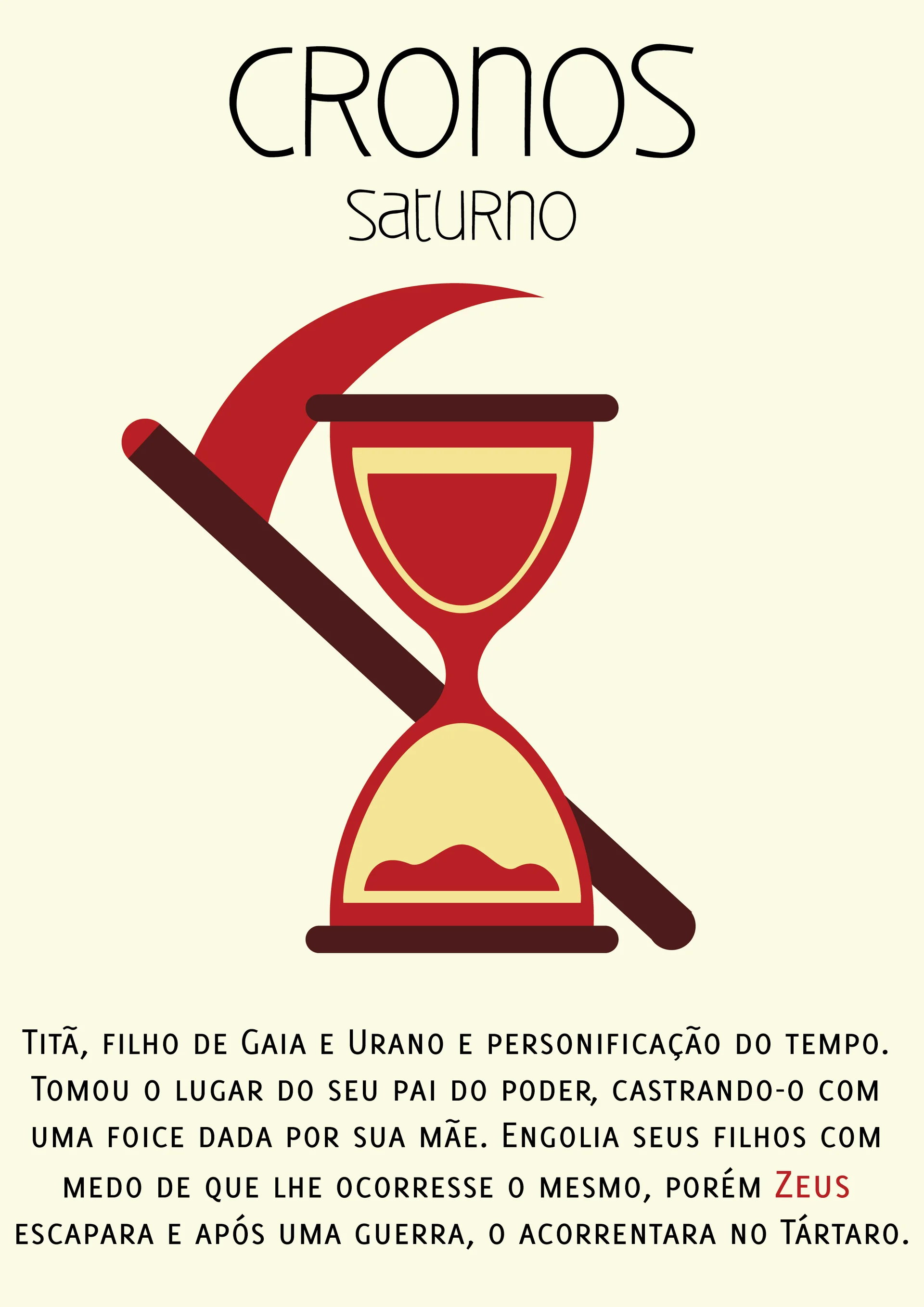 Cronos Saturno poster: red hourglass crossed by a scythe on cream, with Portuguese text on the Titan who devoured his children