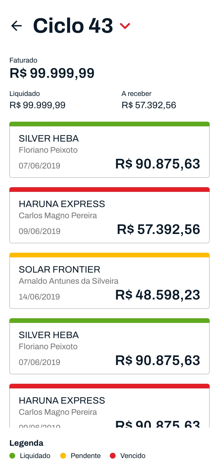 Cycle 43 dashboard with billing summaries and a color-coded transaction list.