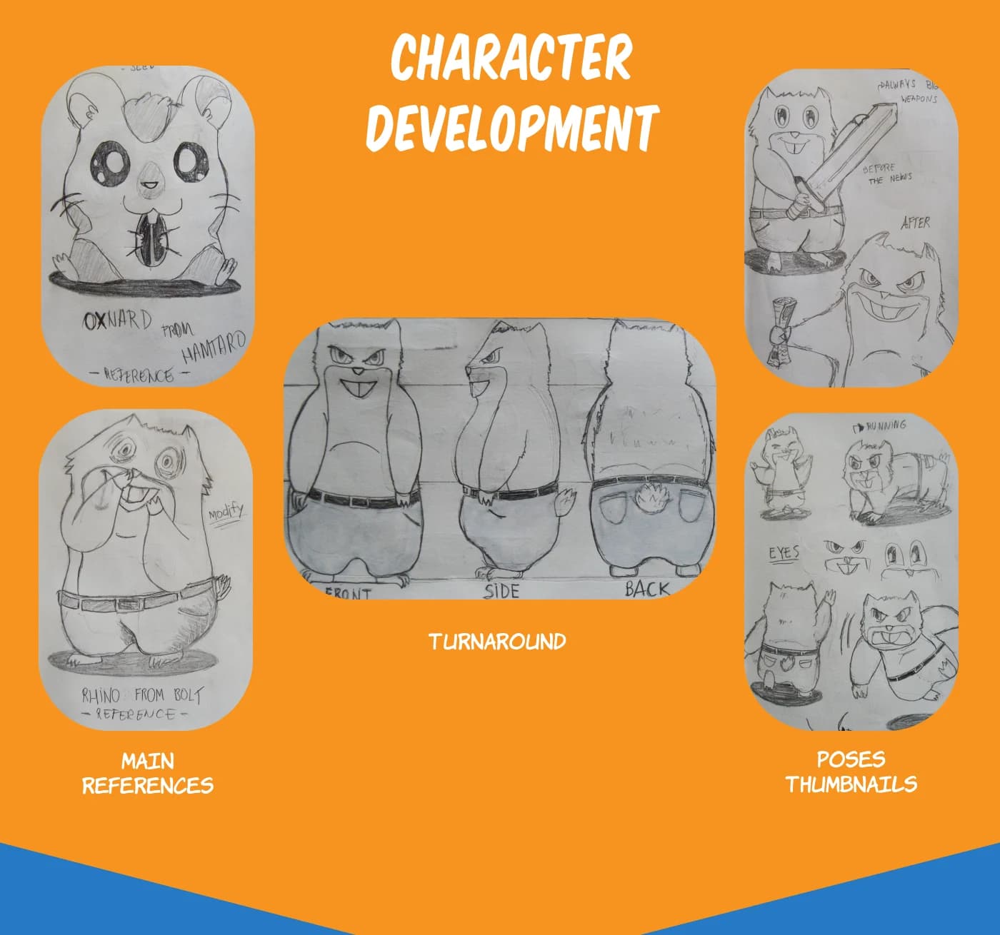 Character development slide: pencil reference sketches, a front, side and back turnaround, and pose thumbnails